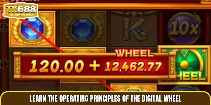 Learn the operating principles of the digital wheel
